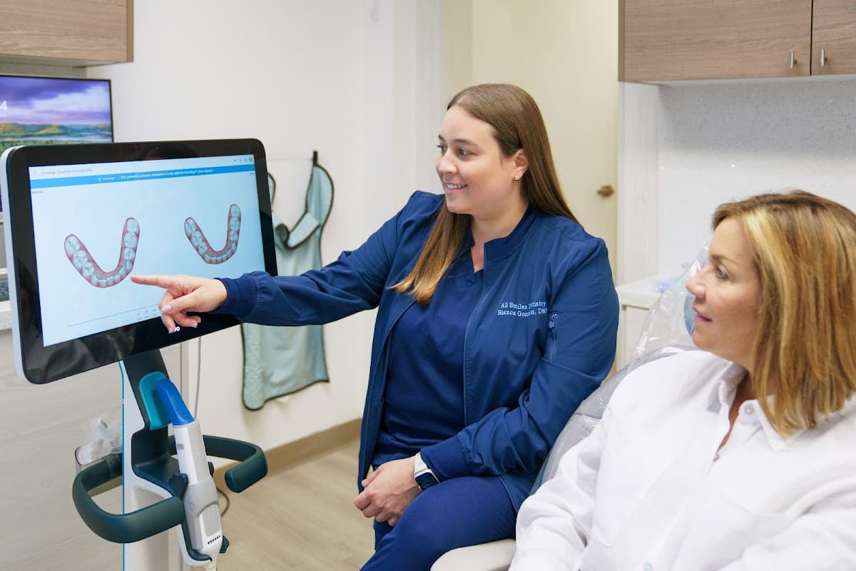 All Smiles Dentistry Miami