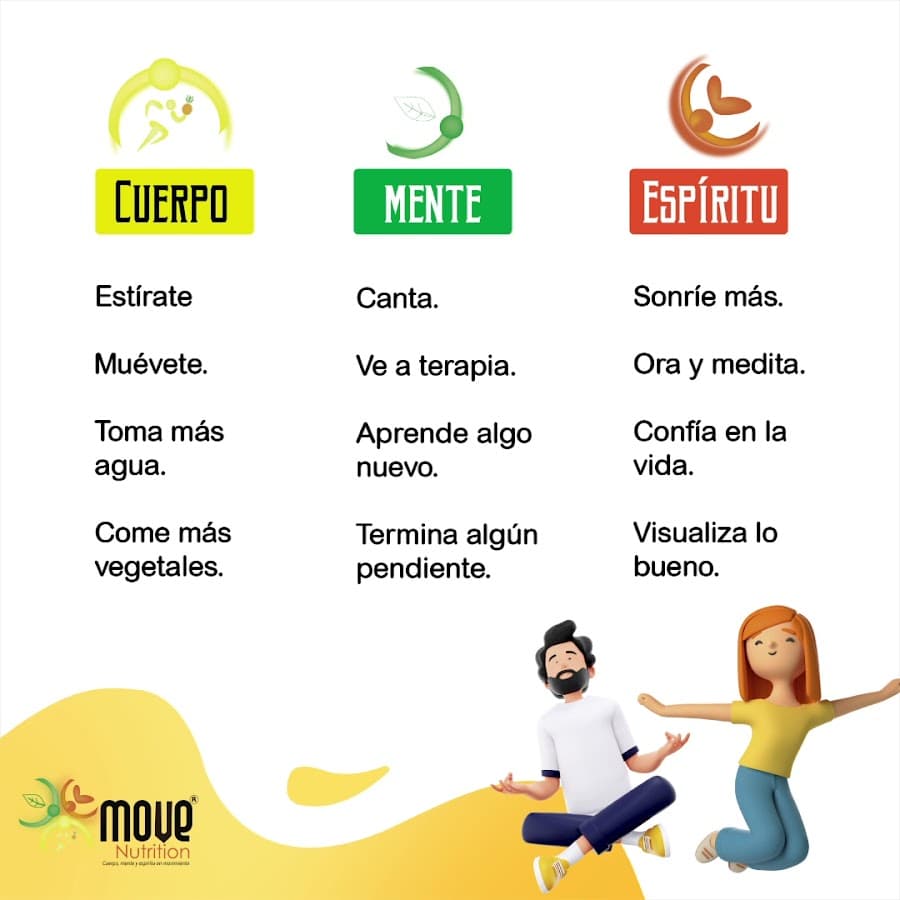 Move Nutrition by Alexandra Pérez Nutricionista — foto