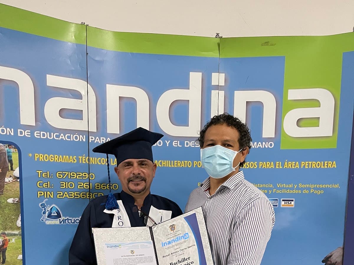 Inandina