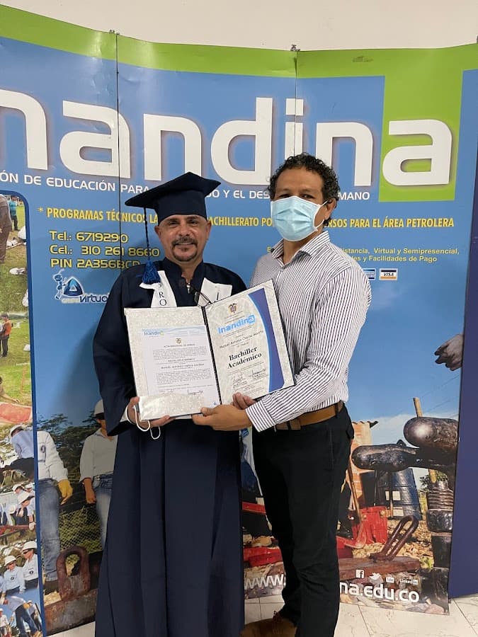 Inandina — foto
