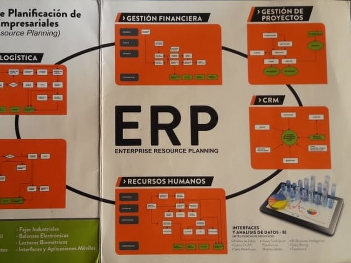 XPERTA Gestión Empresarial S.A.C