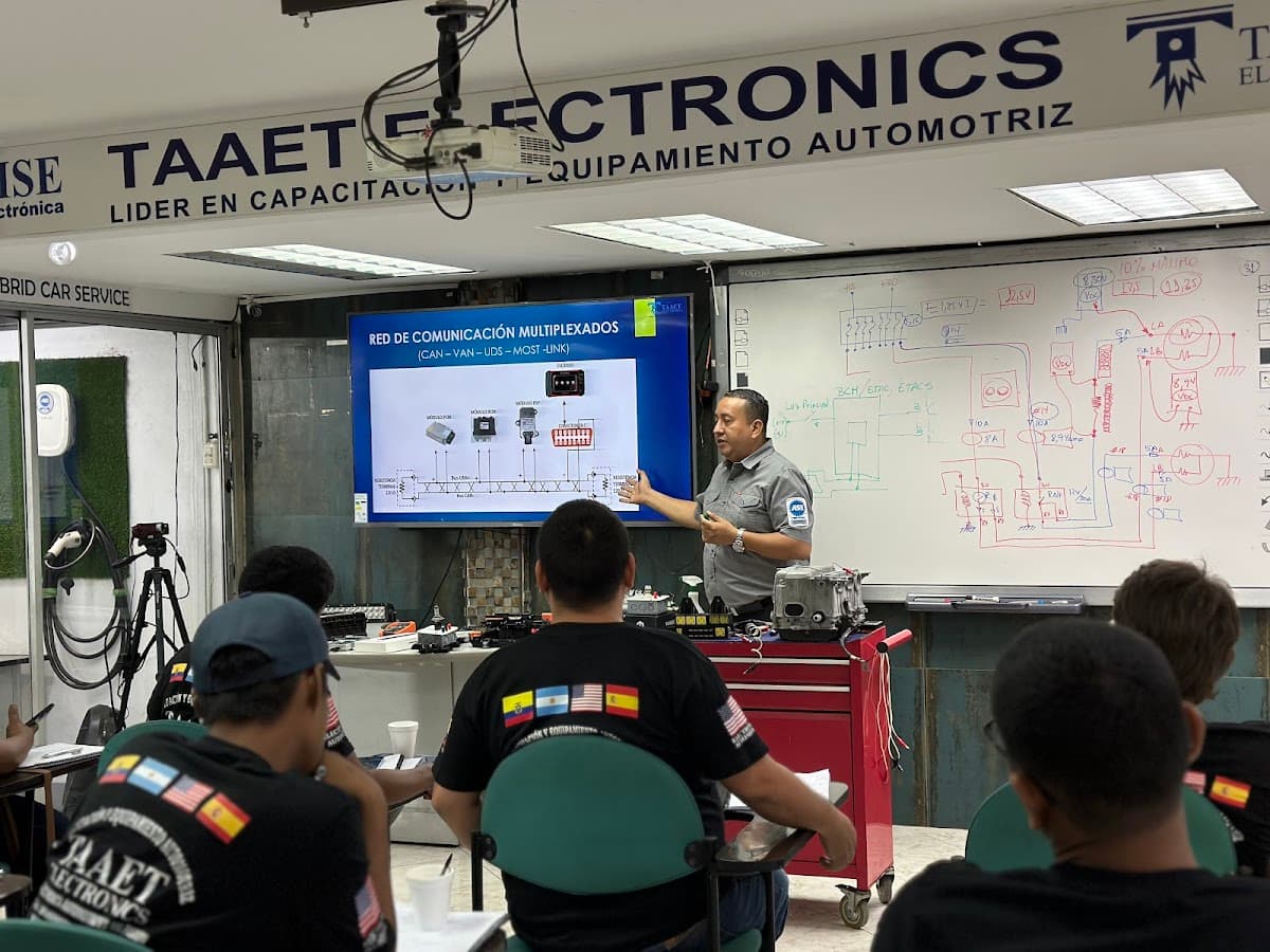 TAAET ELECTRONICS | Clínica y Taller de Vehículos Híbridos y Eléctricos | Capacitación y Equipamiento Automotriz