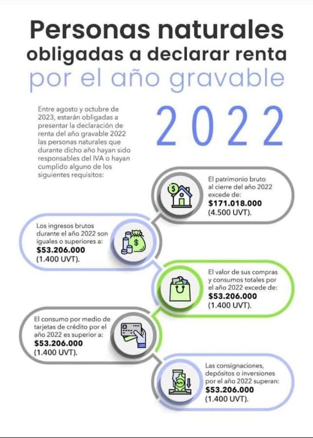 AMM Contadores