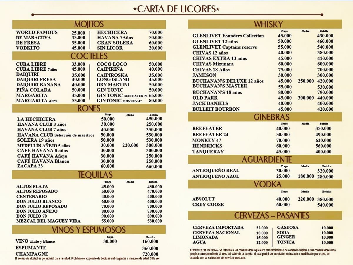 Café Havana — foto
