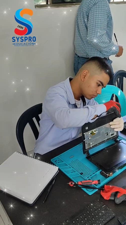 Corporación Syspro — foto