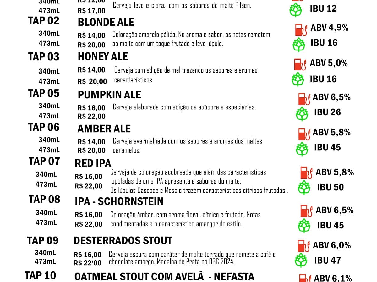 Castrum Brew Pub - Cervejaria Artesanal — foto