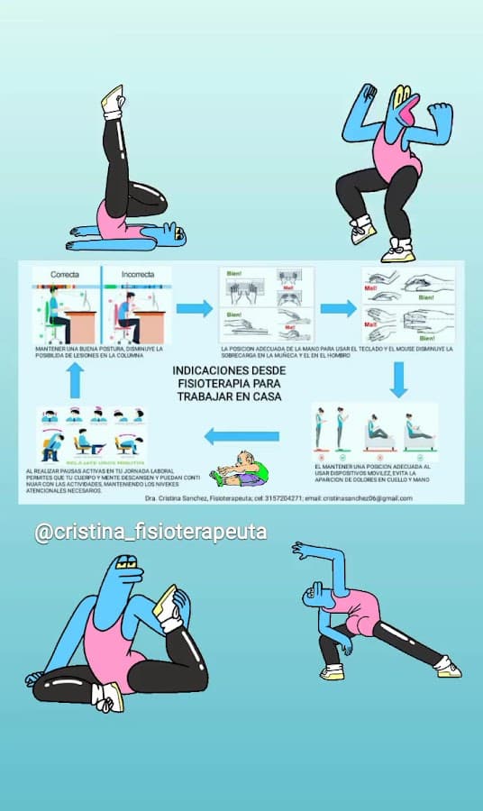 Fisioterapeuta Cristina Sánchez
