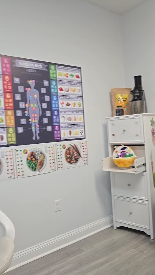 Dr. Monica Medina-Dobbs, DCN,LDN,CNS — foto