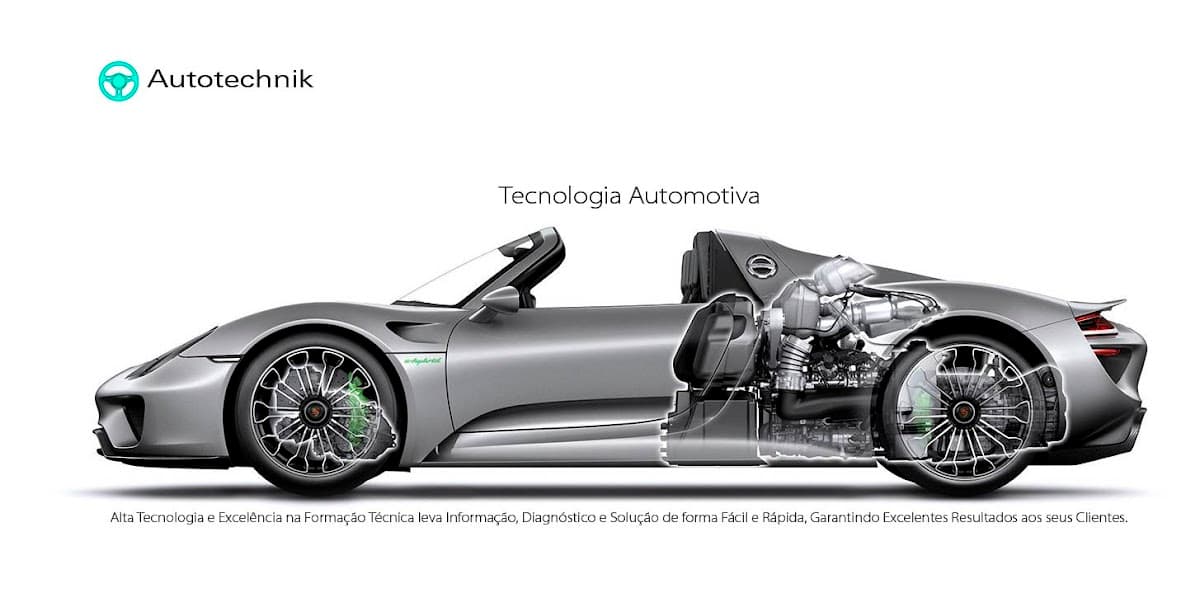 Autotechnik - Módulos Eletrônicos Automotivos