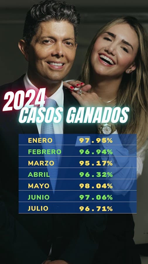 Abogado de Inmigración Jorge Rivera — foto