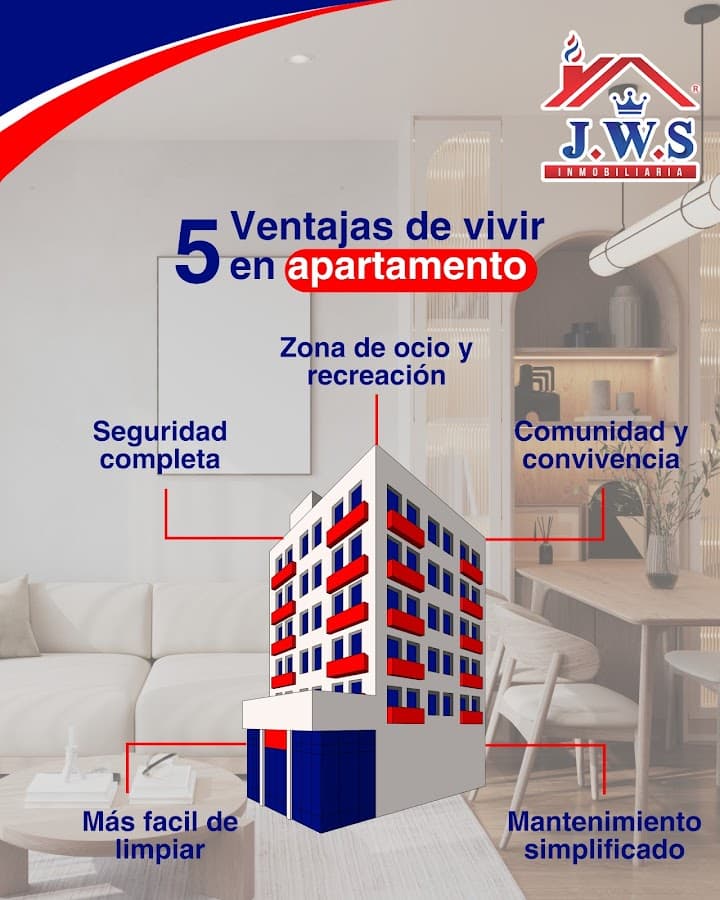 JWS INMOBILIARIA — foto