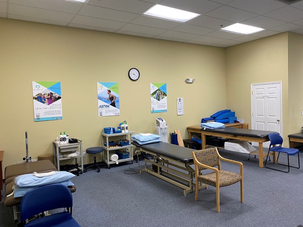 H2 Health- Northside Jacksonville, FL