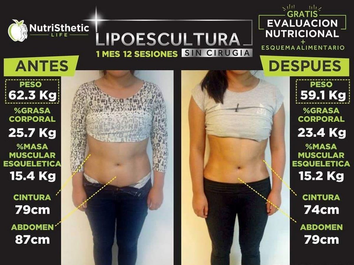 Marikey Nutricion