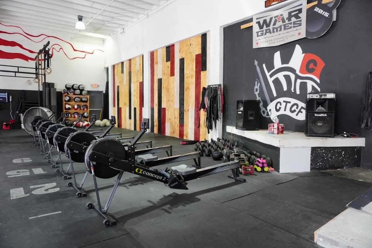 Crazytrain CrossFit