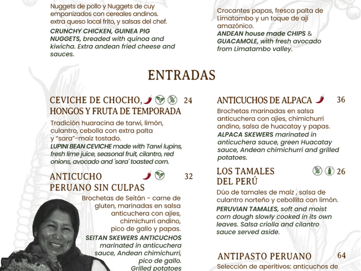 Nuna Raymi — foto