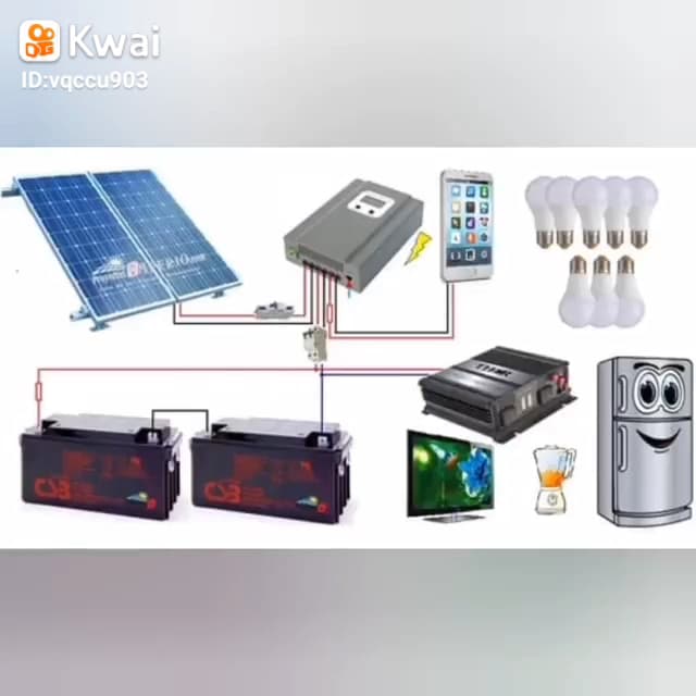 GLOBAL ELECTRÓNICA — foto