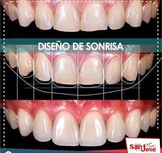 Centro Dental San José EPS - Trujillo — foto