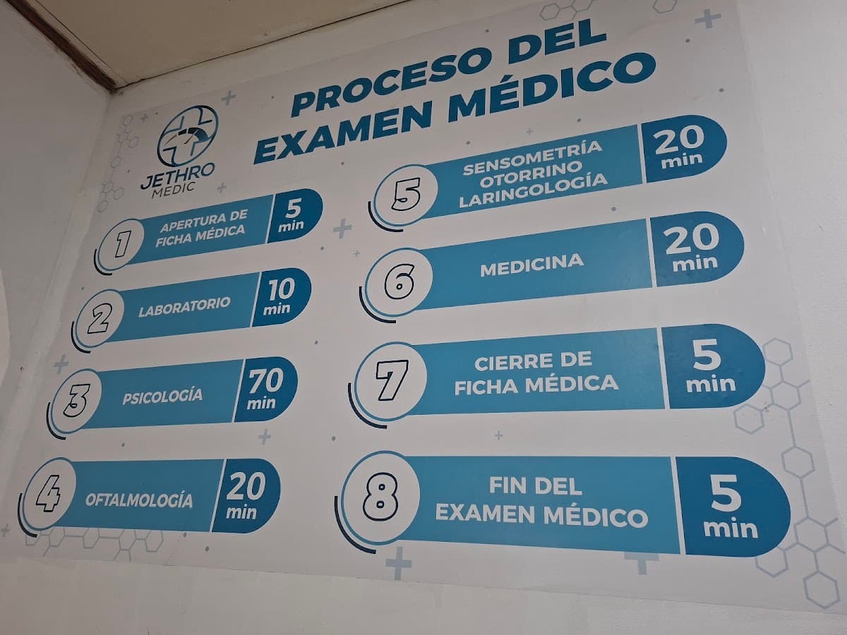 JETHRO MEDIC EXAMEN MEDICO PARA BREVETES — foto